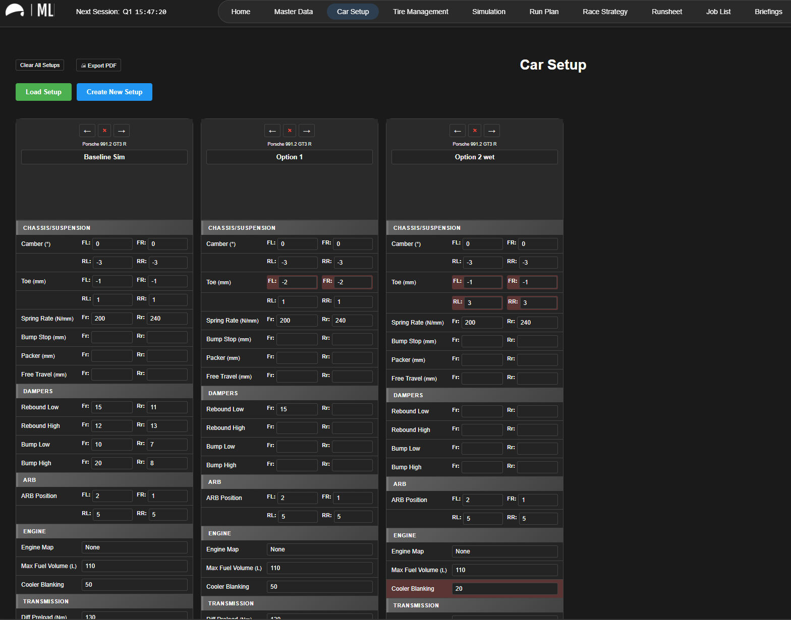 Setup Management