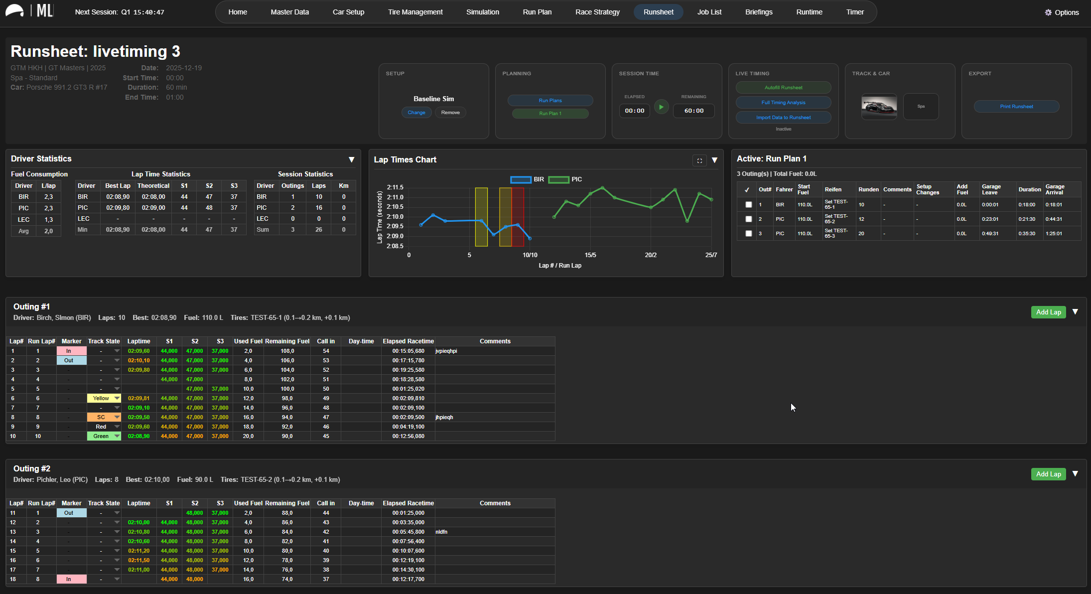 Runsheet and data analysis